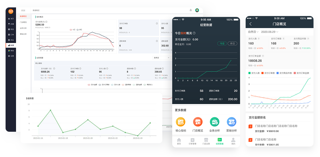 數據分析